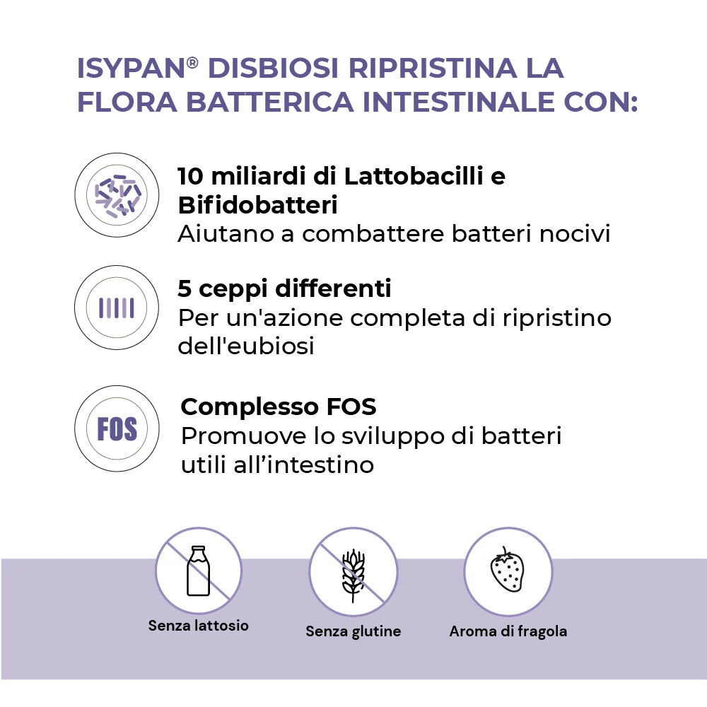 Isypan Disbiosi 10 Flaconcini 10 Ml 