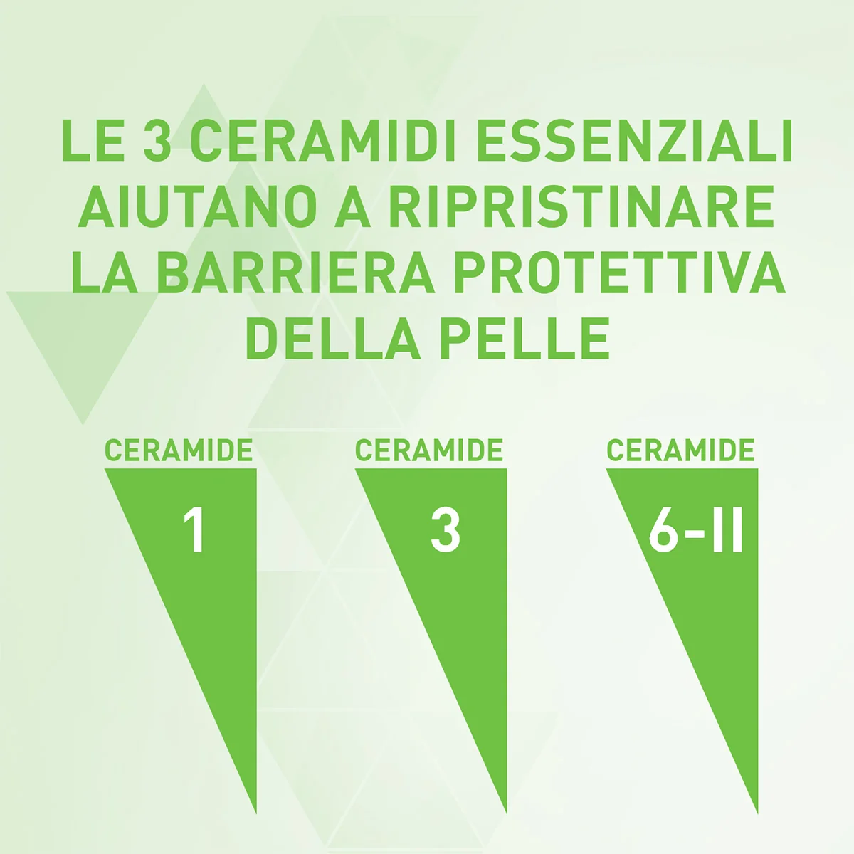 CeraVe Olio Detergente Idratante 236 ml Deterge, Idrata e Lenisce. Con 3 Ceramidi Essenziali, Trigliceridi e Squalene