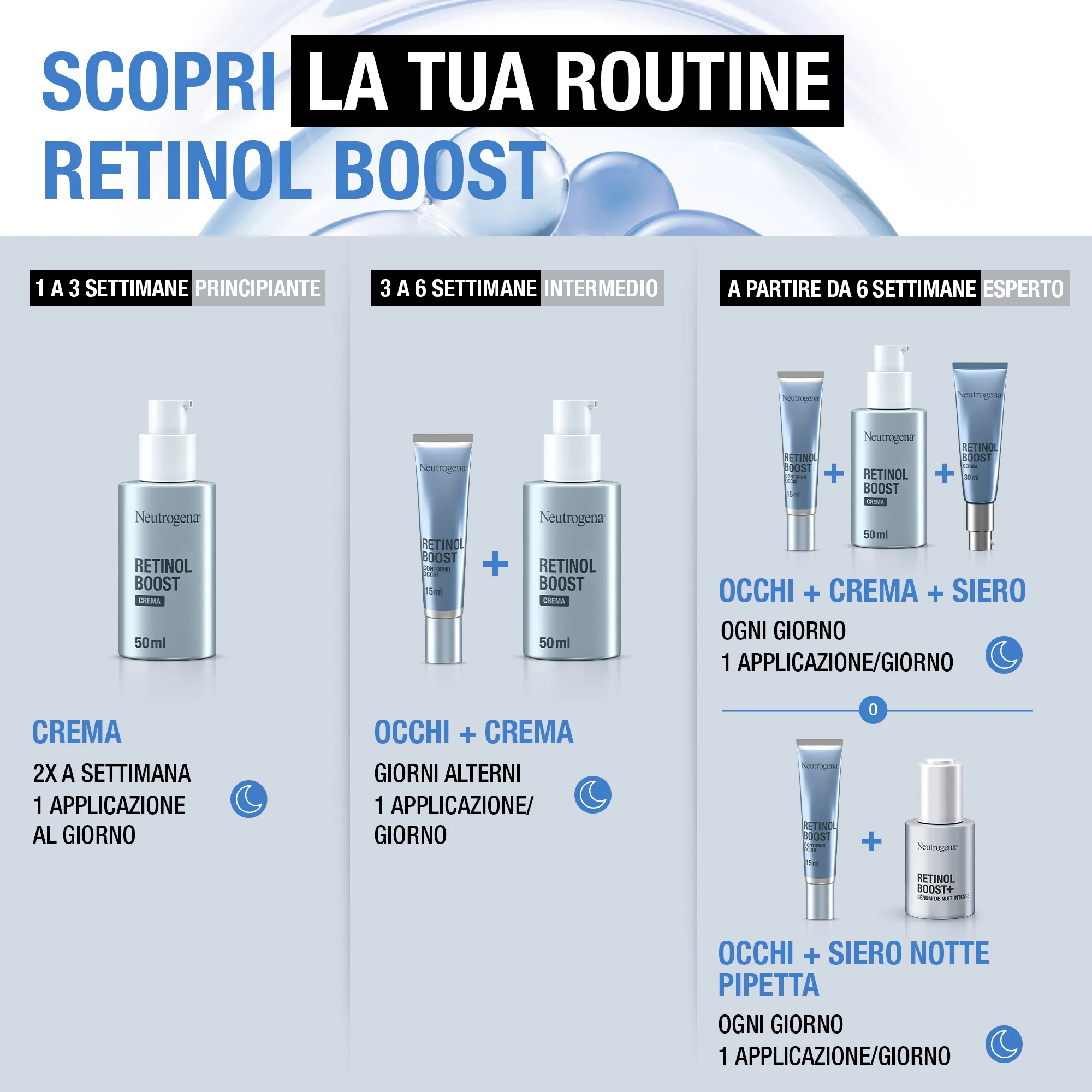 Neutrogena Retinool Boost Crema Viso 50 Ml Azione Anti Age