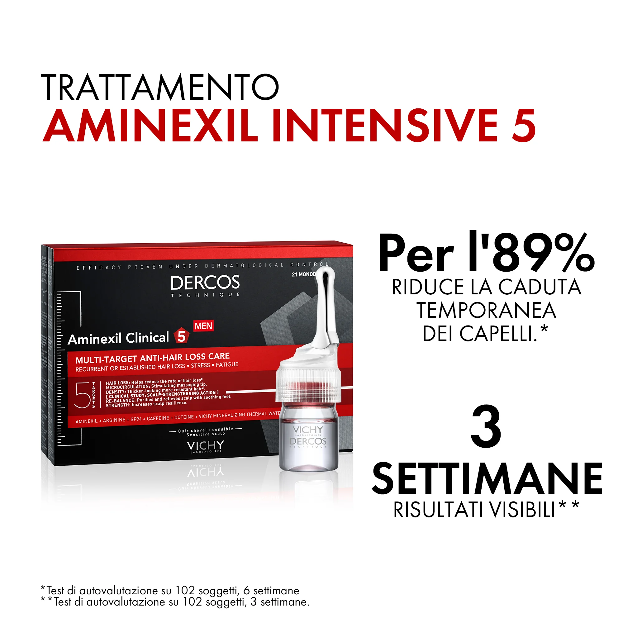 Vichy Dercos Aminexil Intensive 5 Uomo 21 Fiale Azione Anticaduta