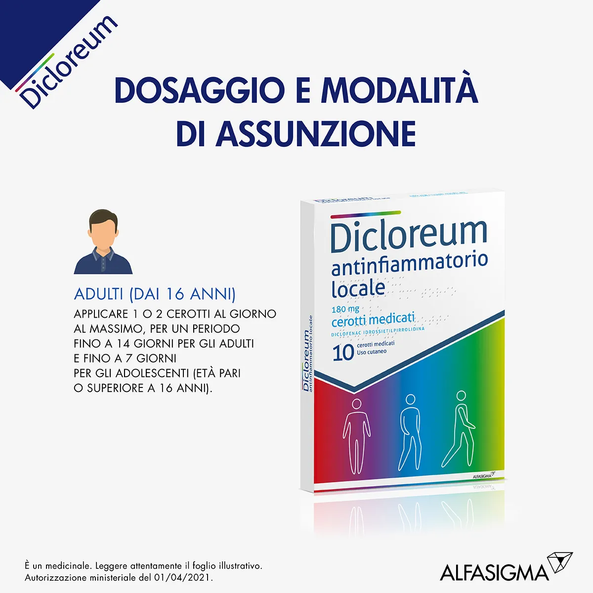 Dicloreum Antinfiammatorio Locale 180 mg Diclofenac 10 Cerotti Medicati 