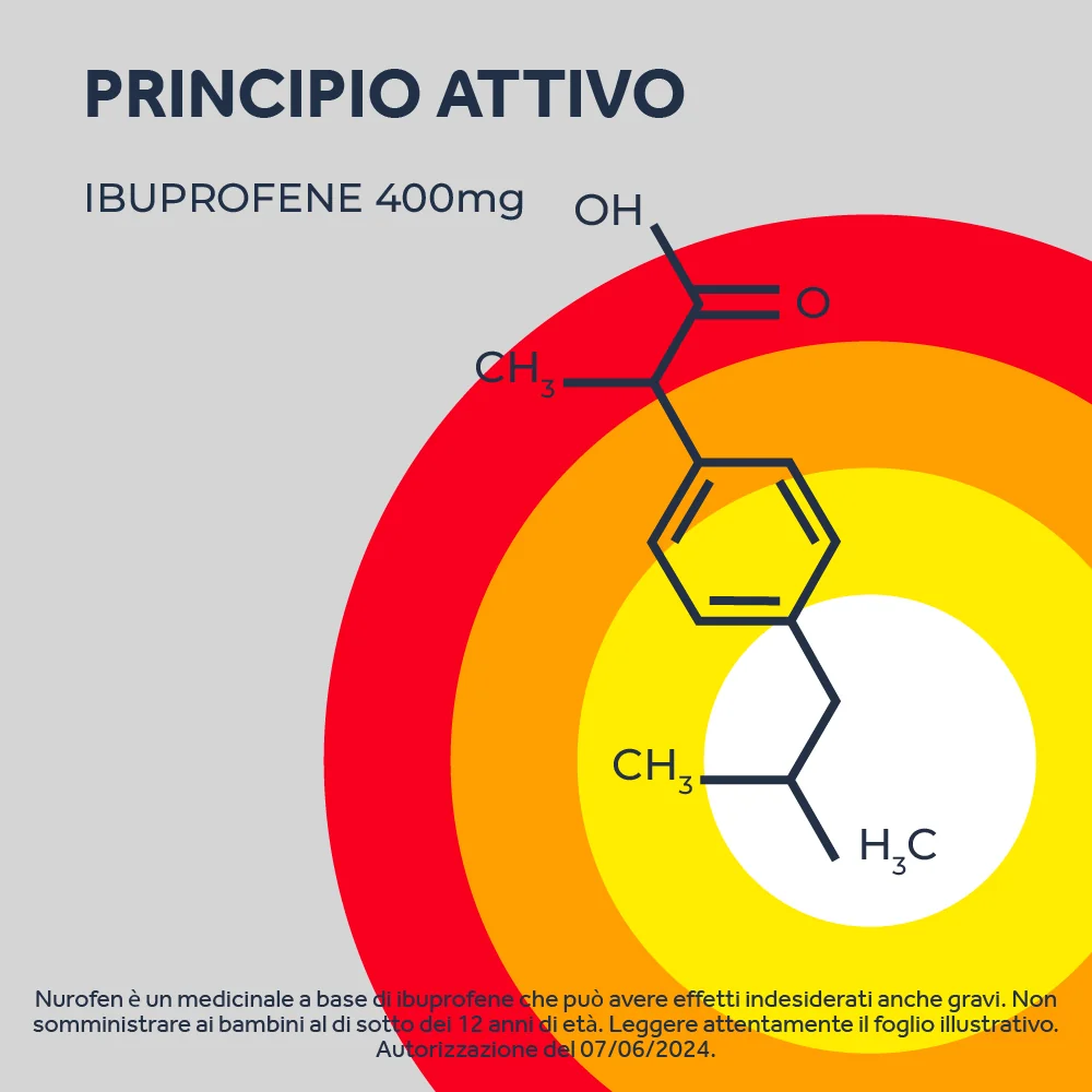 Nurofen 400 mg 12 Compresse Rivestite Antinfiammatorio