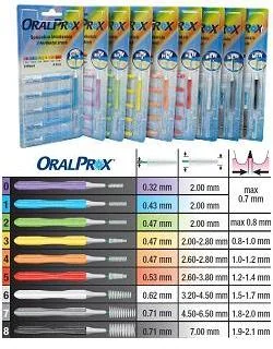 ORALPROX SCOVOLINO INTERDENTALE 2 VERDE 6 PEZZI