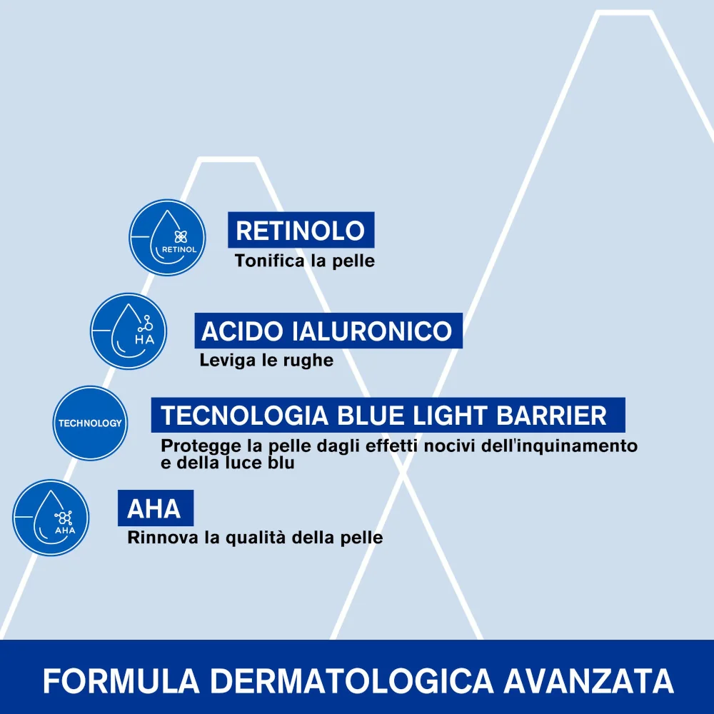 Age Lift Siero Multi Azione Aumenta l'Elasticità