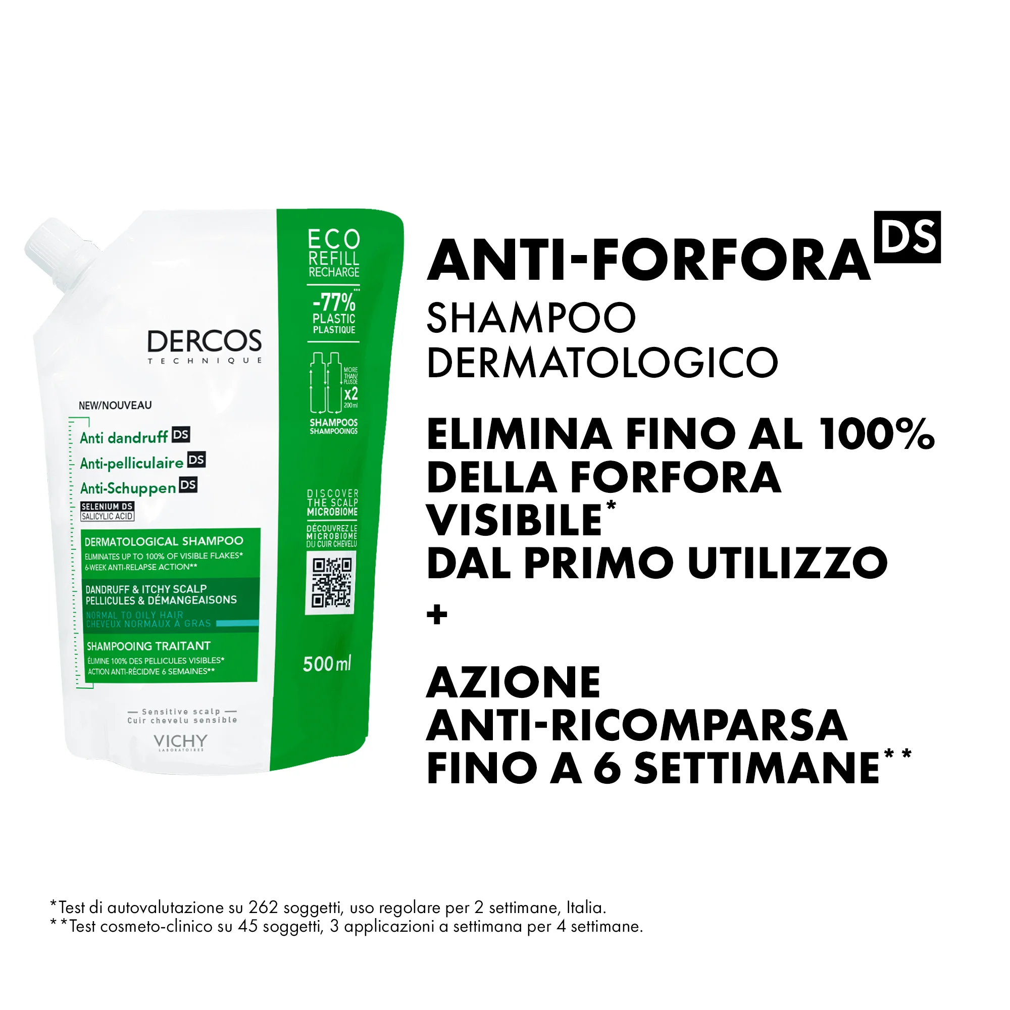 Vichy Dercos Eco 500 Ml Ricarica Shampoo Anti Forfora