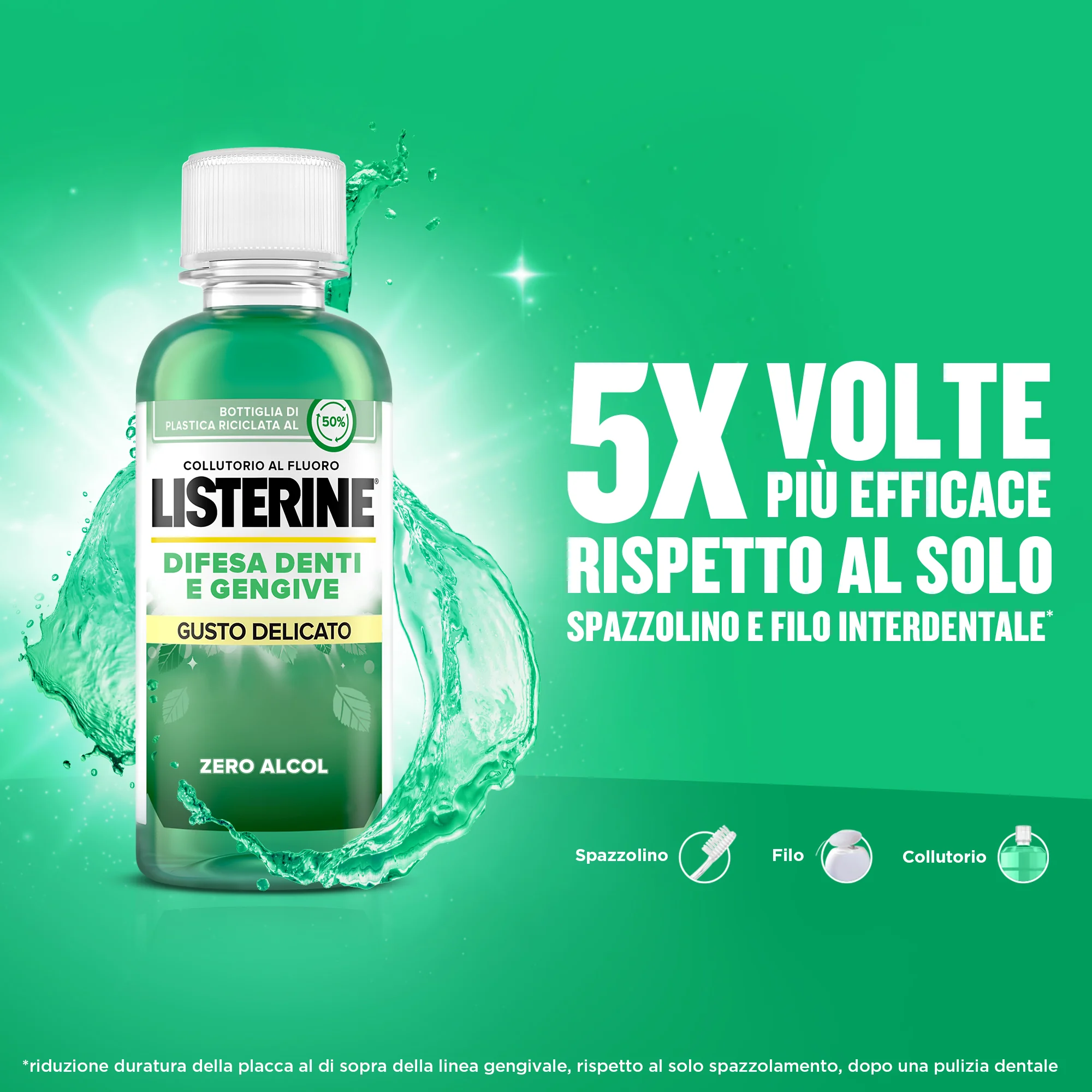 Listerine Denti&Gengive 95 Ml Con Mentolo