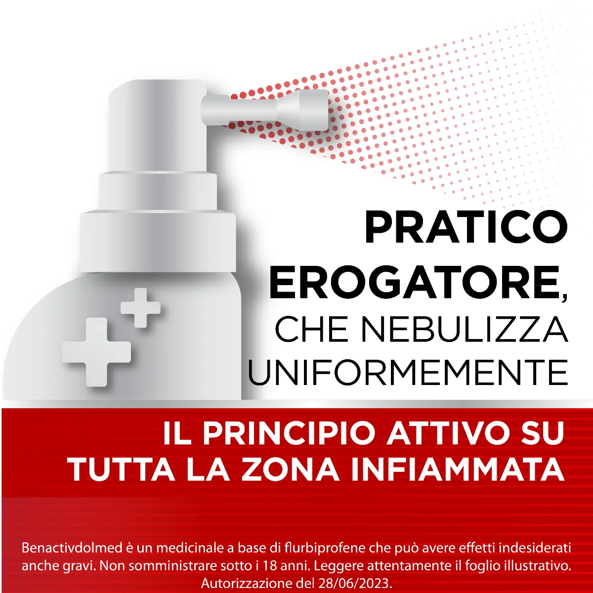 Benactivdolmed Spray 15 ml Antidolorifico e Antinfiammatorio