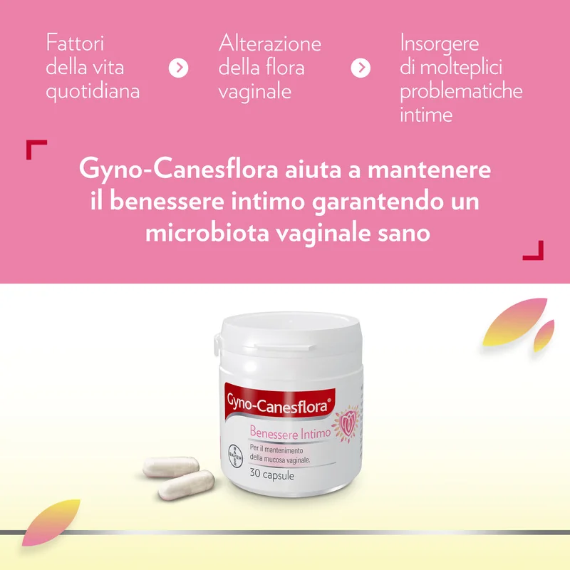 Gyno Canesflora Probiotico 30 capsule Benessere Intimo Donna