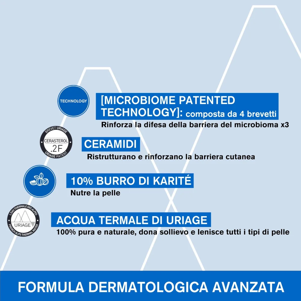 Uriage Xèmose Balsamo-Olio Lenitivo Anti-prurito 200 ml 