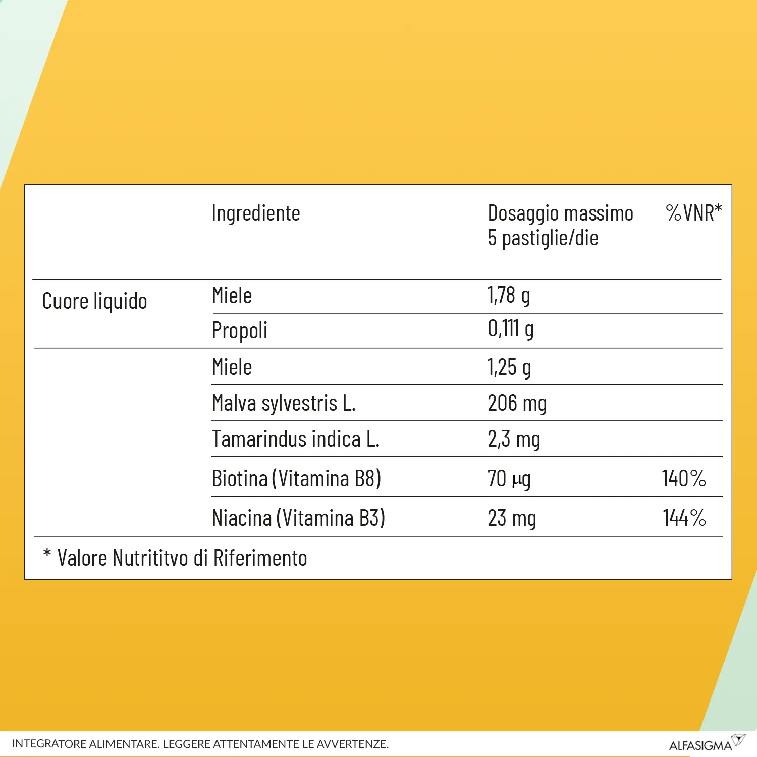 Neoborocillina Propolmiele + Limone Cuore Liquido