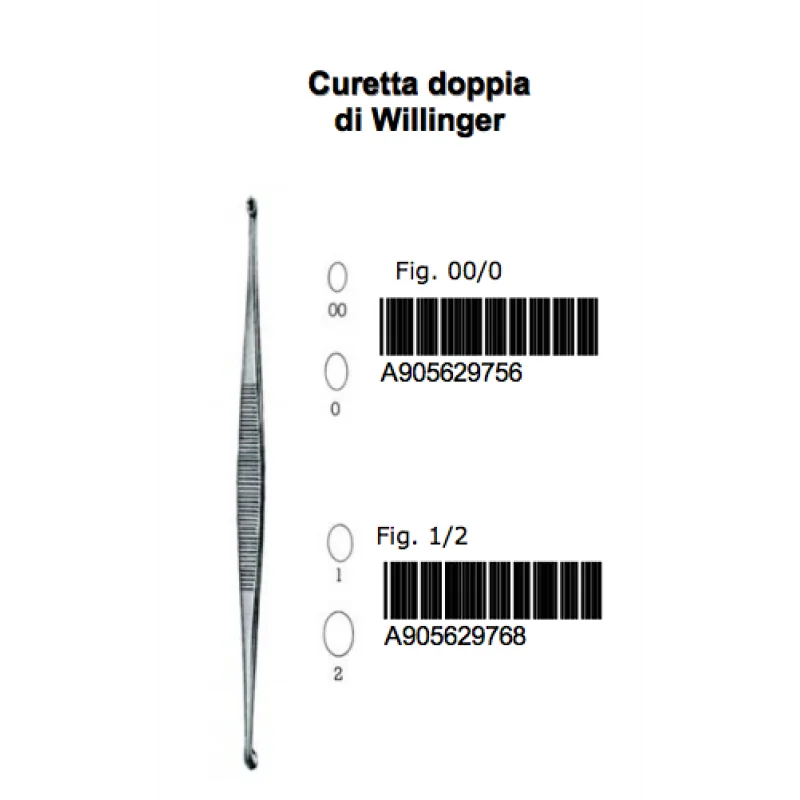 Cure Doppia Willinger Fig 00/0 