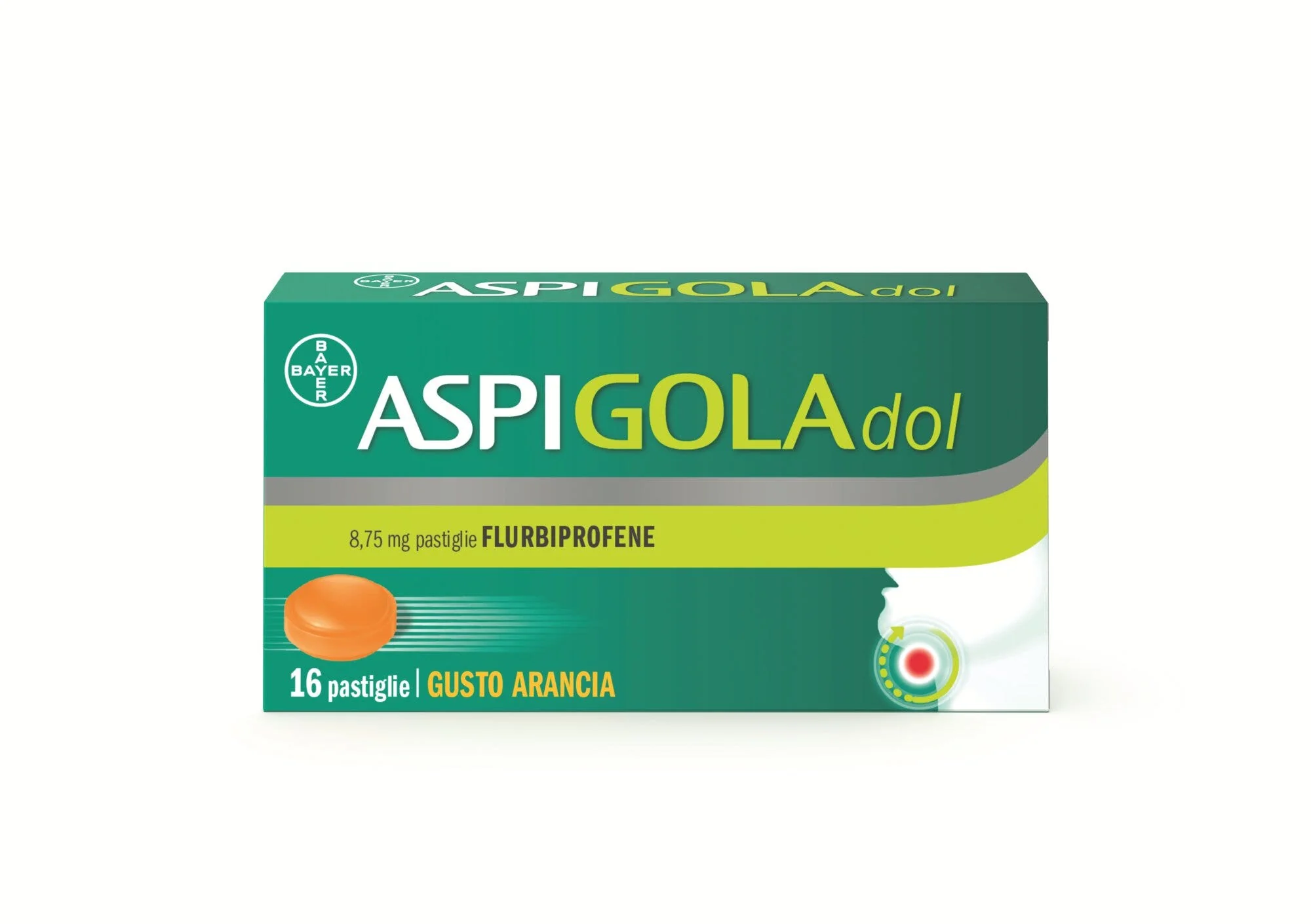 ASPIGOLADOL*16PASTL 8,75MG