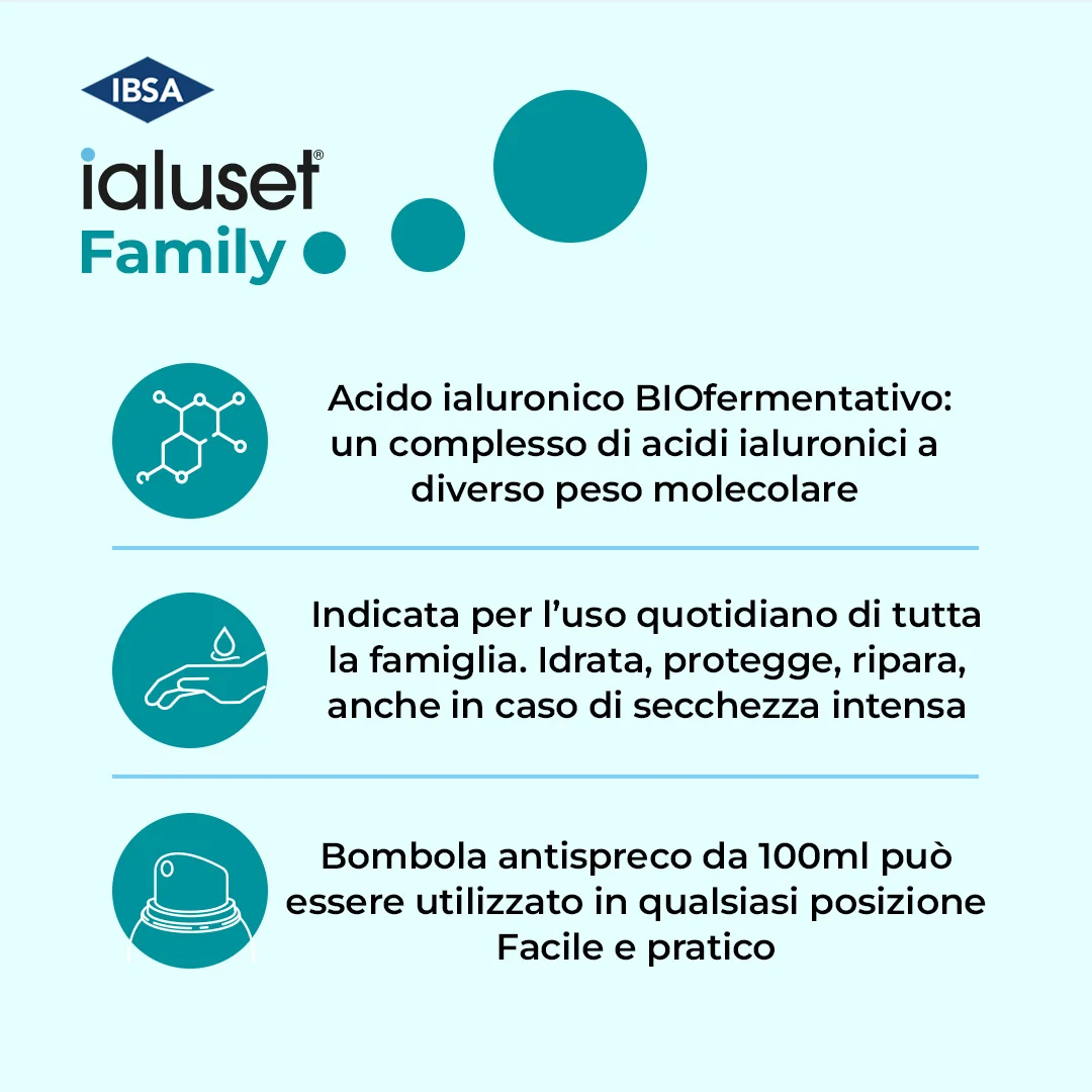 Ialuset Family Crema Corpo 