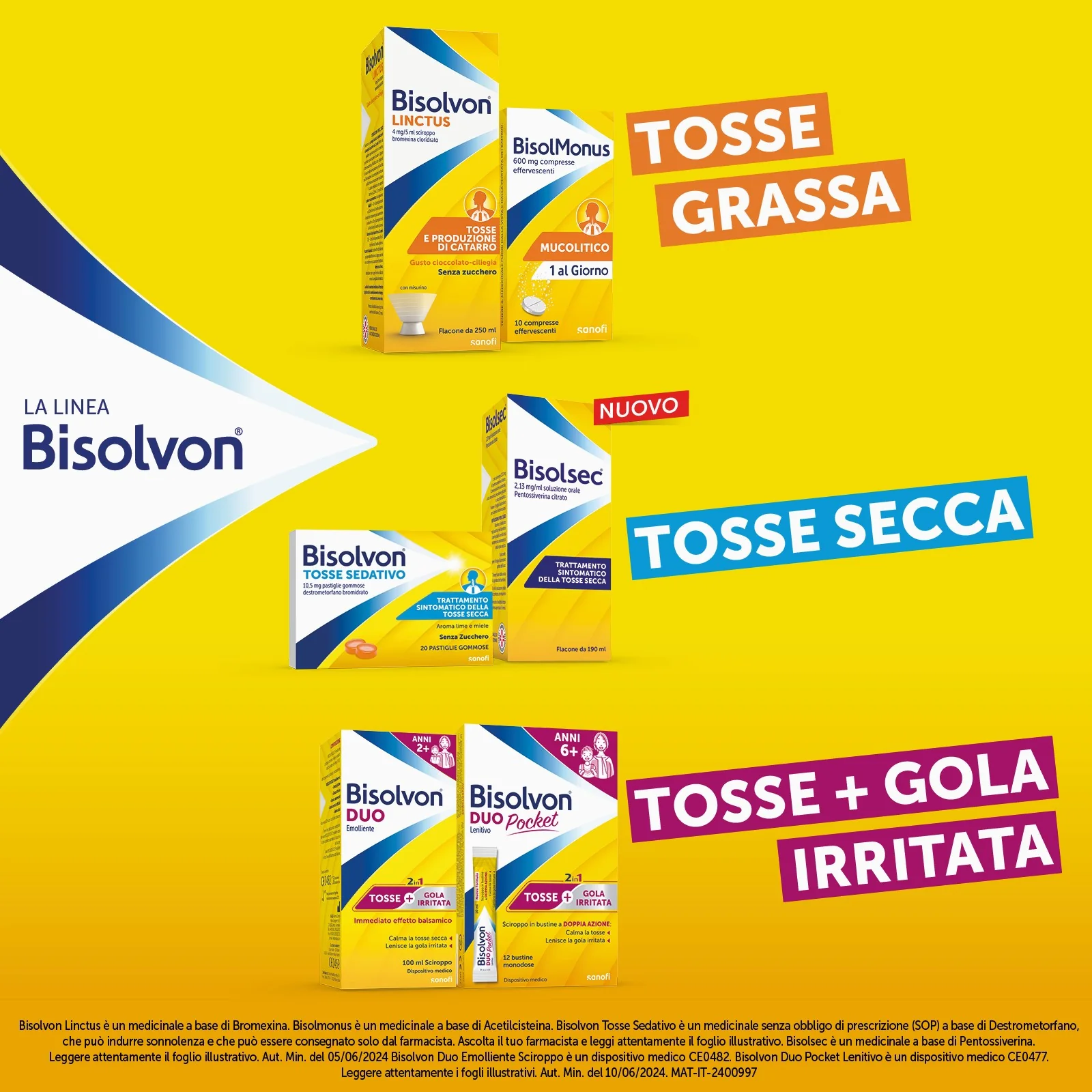 Bisolvon Linctus Sciroppo 4 mg/5 ml 250 ml Tosse Grassa Mucolitico