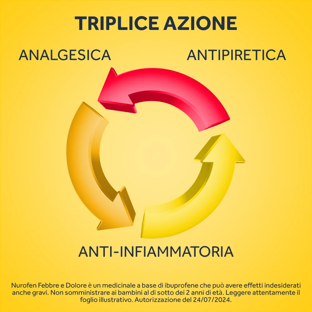 Nurofen Febbre e Dolore 200 mg/5 ml Gusto Arancia Senza Zucchero 100 ml Febbre