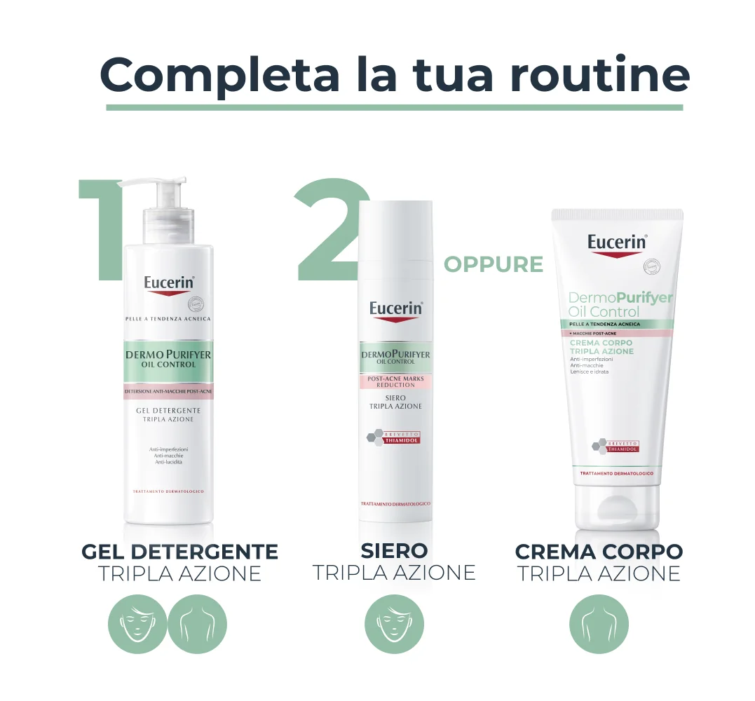 Eucerin Dermopurifyer Gel Detergente 400Ml Riduce le Impurità