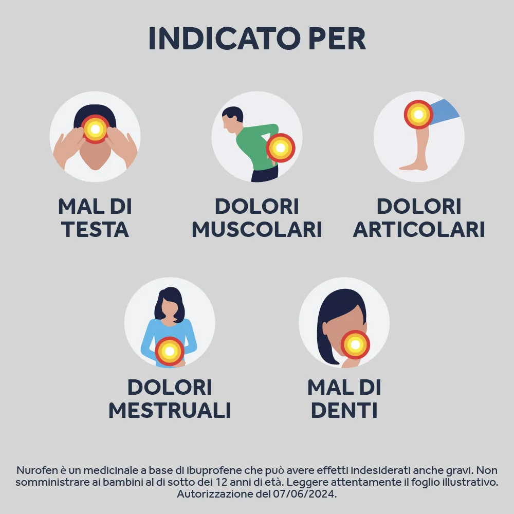 Nurofen 200 mg 24 Compresse Rivestite Antinfiammatorio
