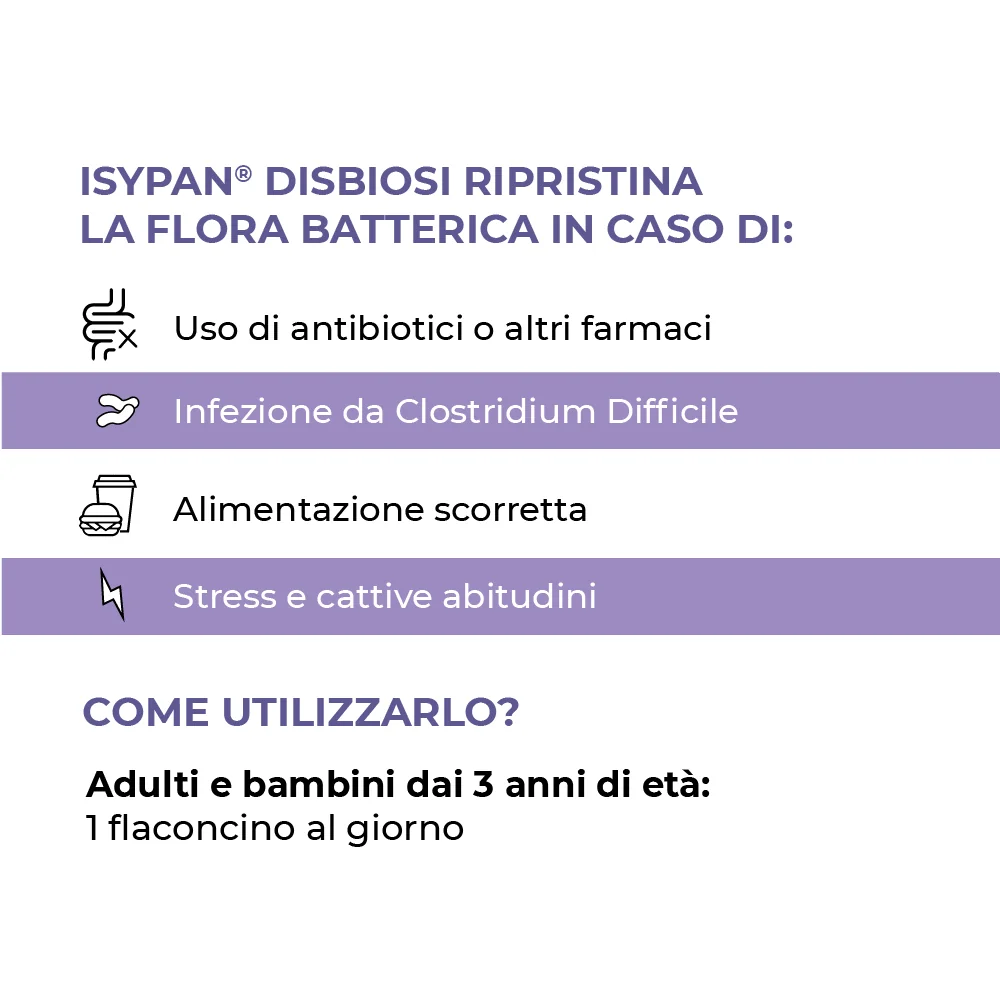 Isypan Disbiosi 10 Flaconcini 10 Ml 