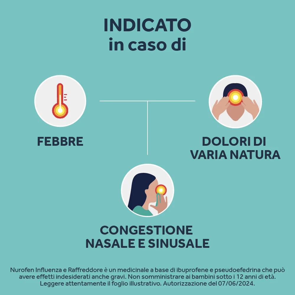 Nurofen Influenza Raffreddore 12 Compresse 