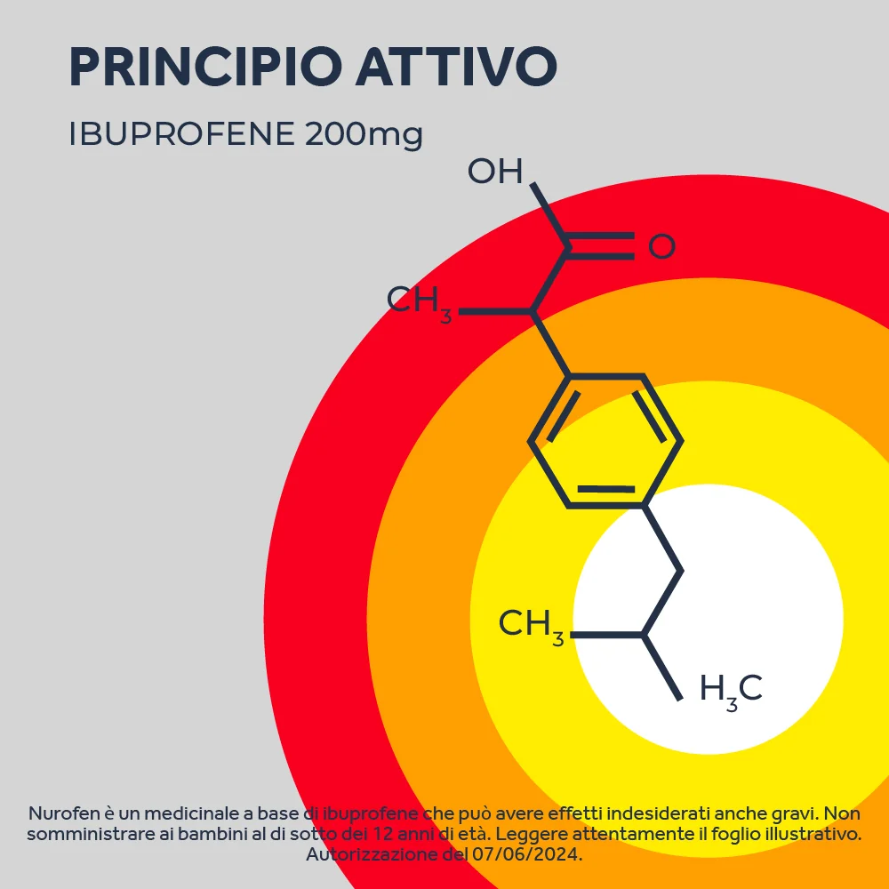 Nurofen 200 mg 24 Compresse Rivestite Antinfiammatorio