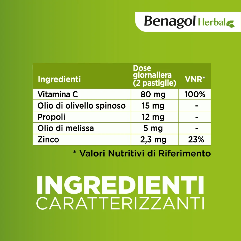 Benagol Herbal Miele 24 Pastiglie Benessere Gola