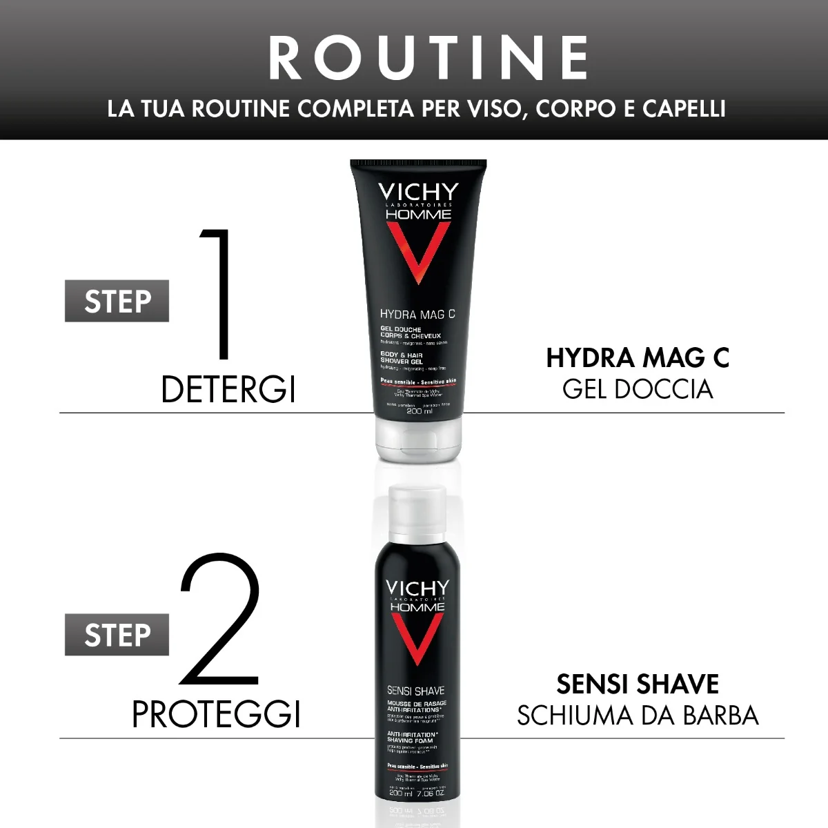 Vichy Pochette Homme Hydra Mag C Gel doccia 200 ml + Sensi shave schiuma da barba 200 ml Kit detersione uomo