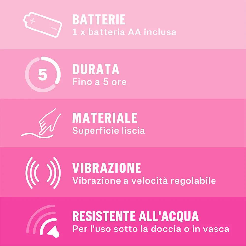 Durex Intense Pure Fantasy Vibratore Massaggiatore Personale 