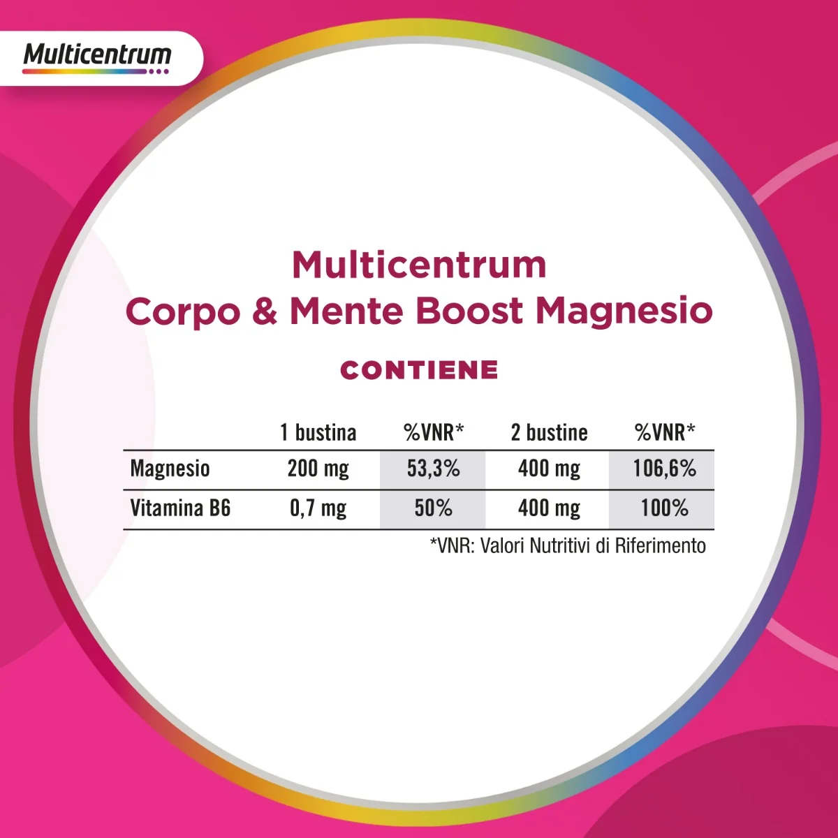 Multicentrum Mymag 30 Bustine Multivitaminico