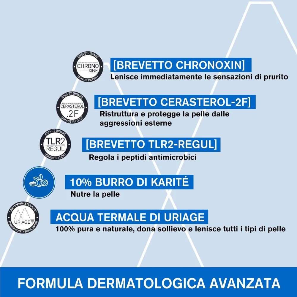 Uriage Xèmose Crema Liporestitutiva Anti-irritazioni Pelle Secca 200 ml 