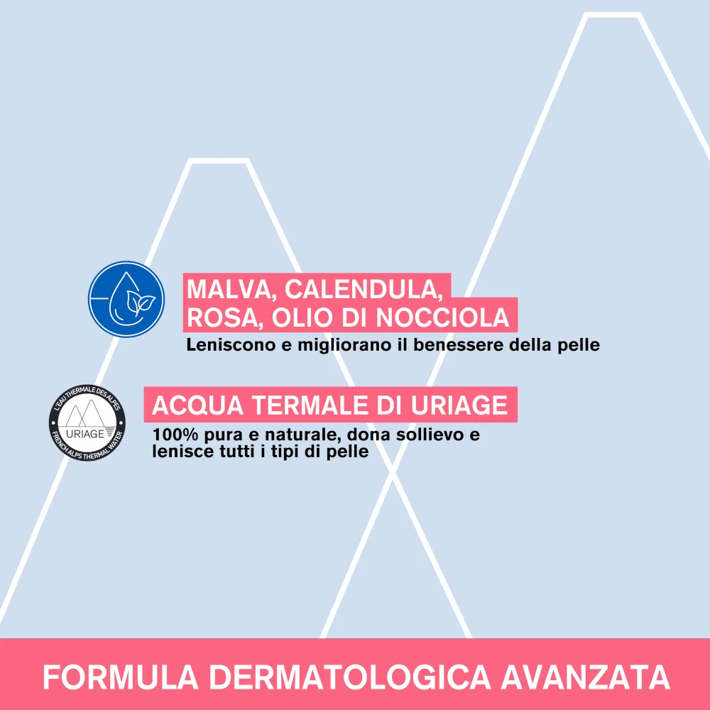 Uriage Rosèliane Fluido Dermodetergente Anti-arrossamento Pelle Sensibile 250 ml 