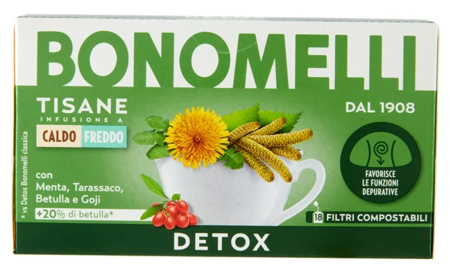 BONOMELLI TISANA DETOX 18FILT