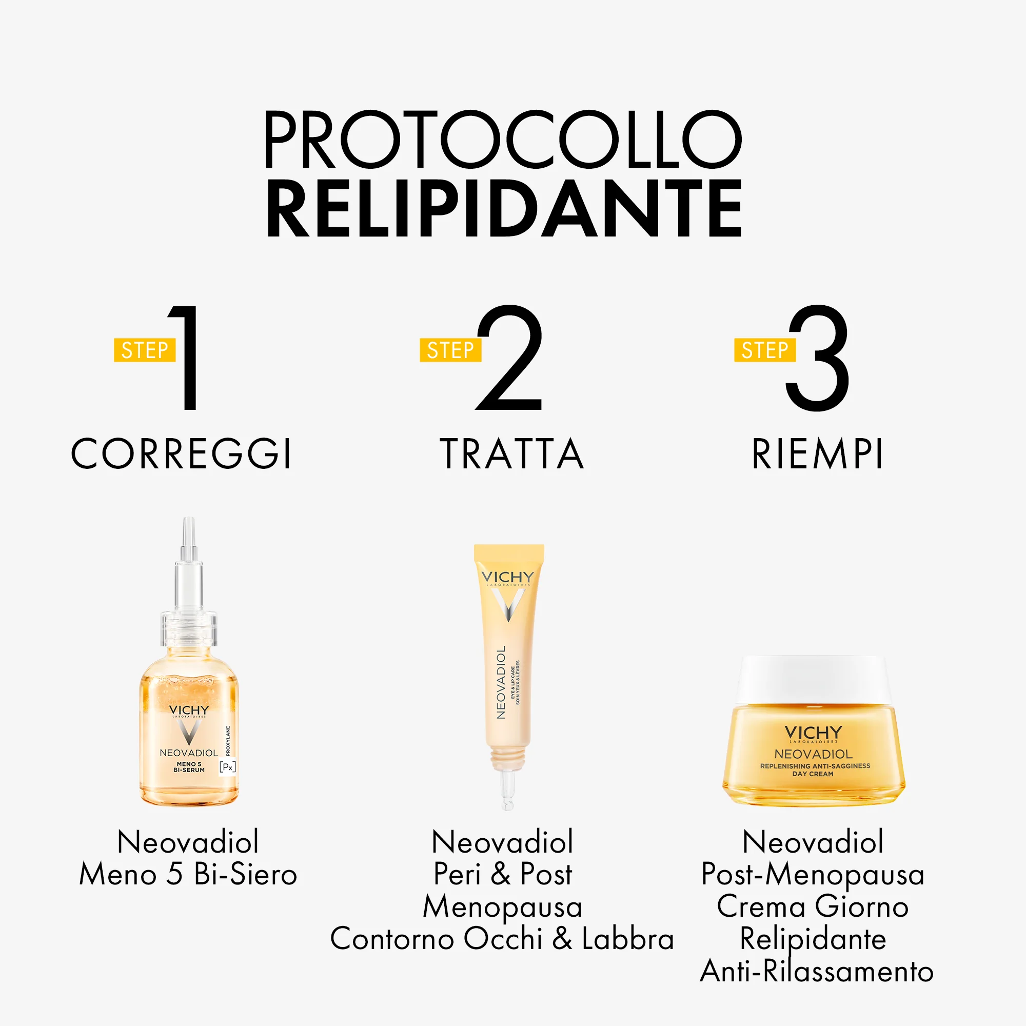 Vichy Neovadiol Peri & Post Contorno Occhi e Labbra 15 Ml levigante, ridensificante, anti-età.