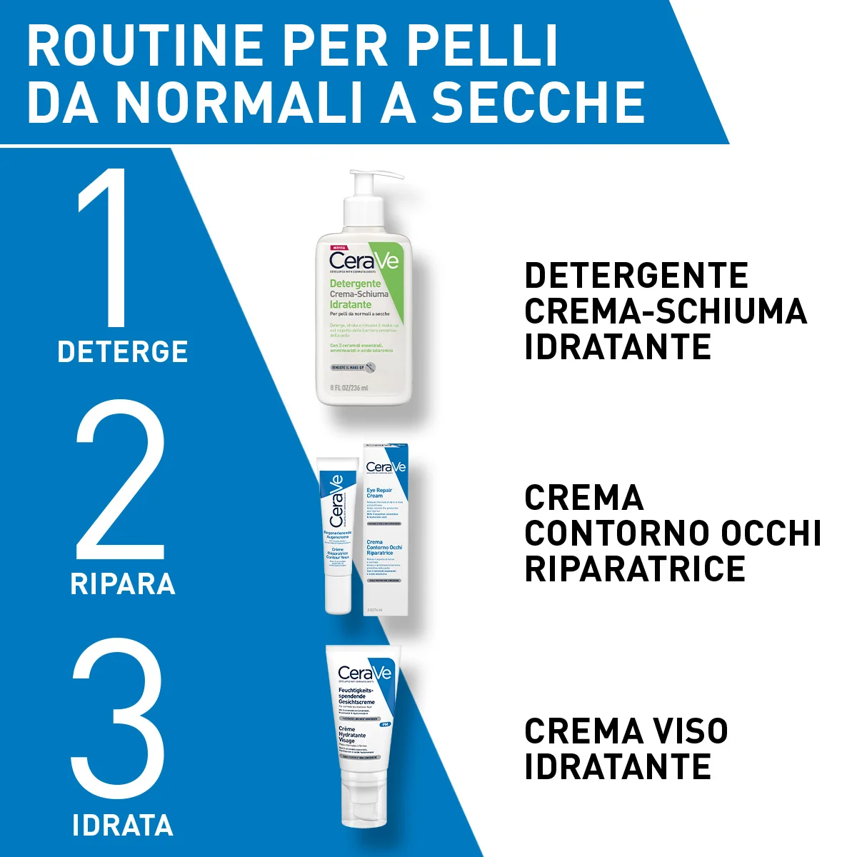 Cerave Crema Viso Idratante 50 ml Per Pelli da Normale a Secche