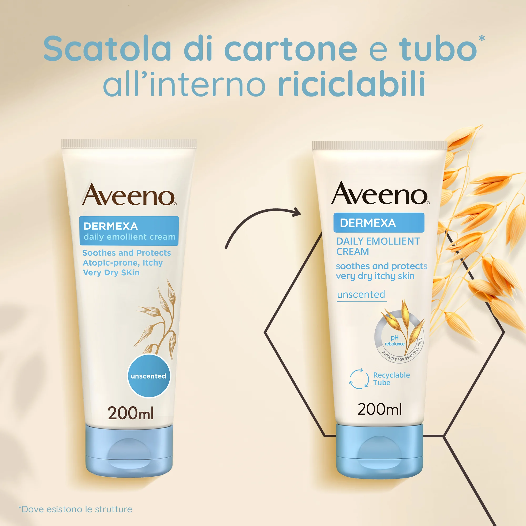 Aveeno Dermexa Crema Emolliente Corpo 200 Ml 