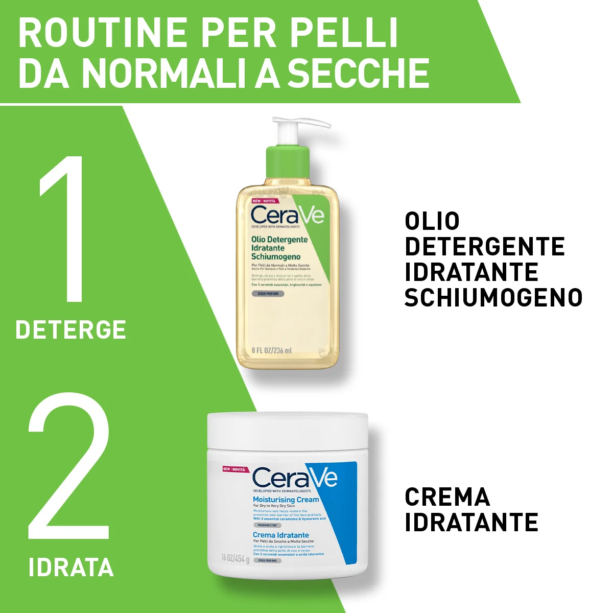 CeraVe Olio Detergente Idratante 236 ml Deterge, Idrata e Lenisce. Con 3 Ceramidi Essenziali, Trigliceridi e Squalene