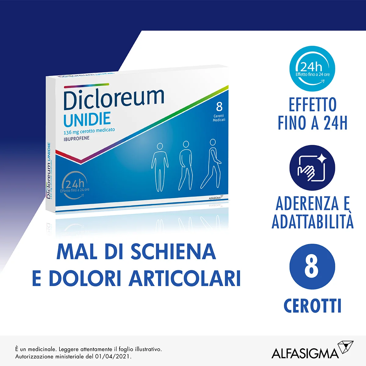 DICLOREUM UNIDIE 136 MG 8 CEROTTI MEDICATI