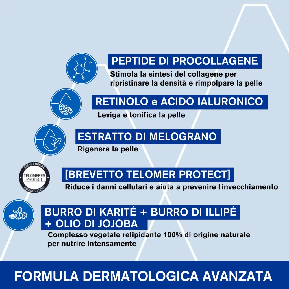 Age Absolu Maschera Rigen 50Ml Adatta a Pelli Sensibili