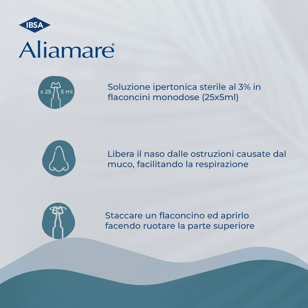 Aliamare Iper Soluzione Ipertonica 25 Flaconcini Monodose Igiene Nasale