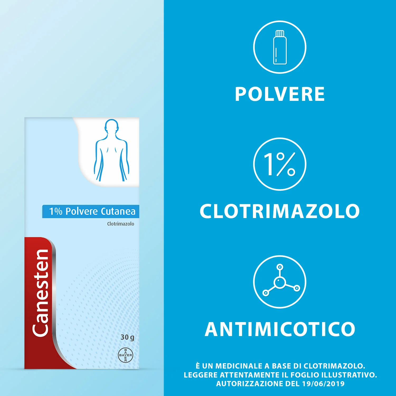 Canesten Polvere Cutanea Antimicotico 30g Funghi e Micosi