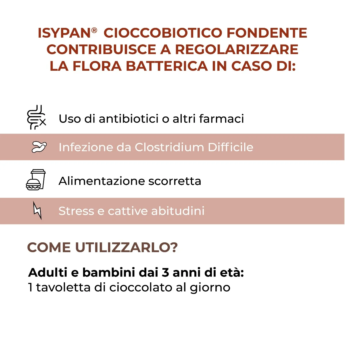 Isypan Cioccobiotico Fondente 8 Pezzi 