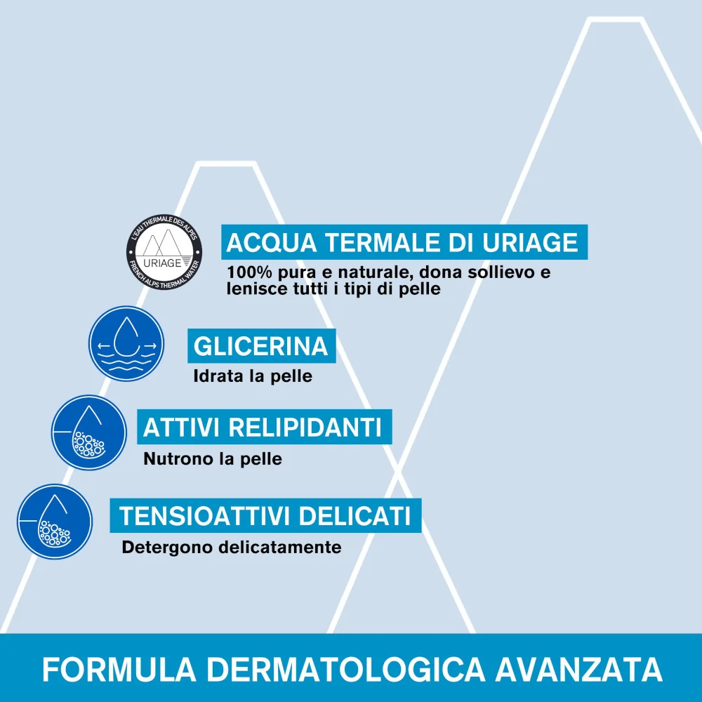 Gel Surgras 1L Formula Delicata