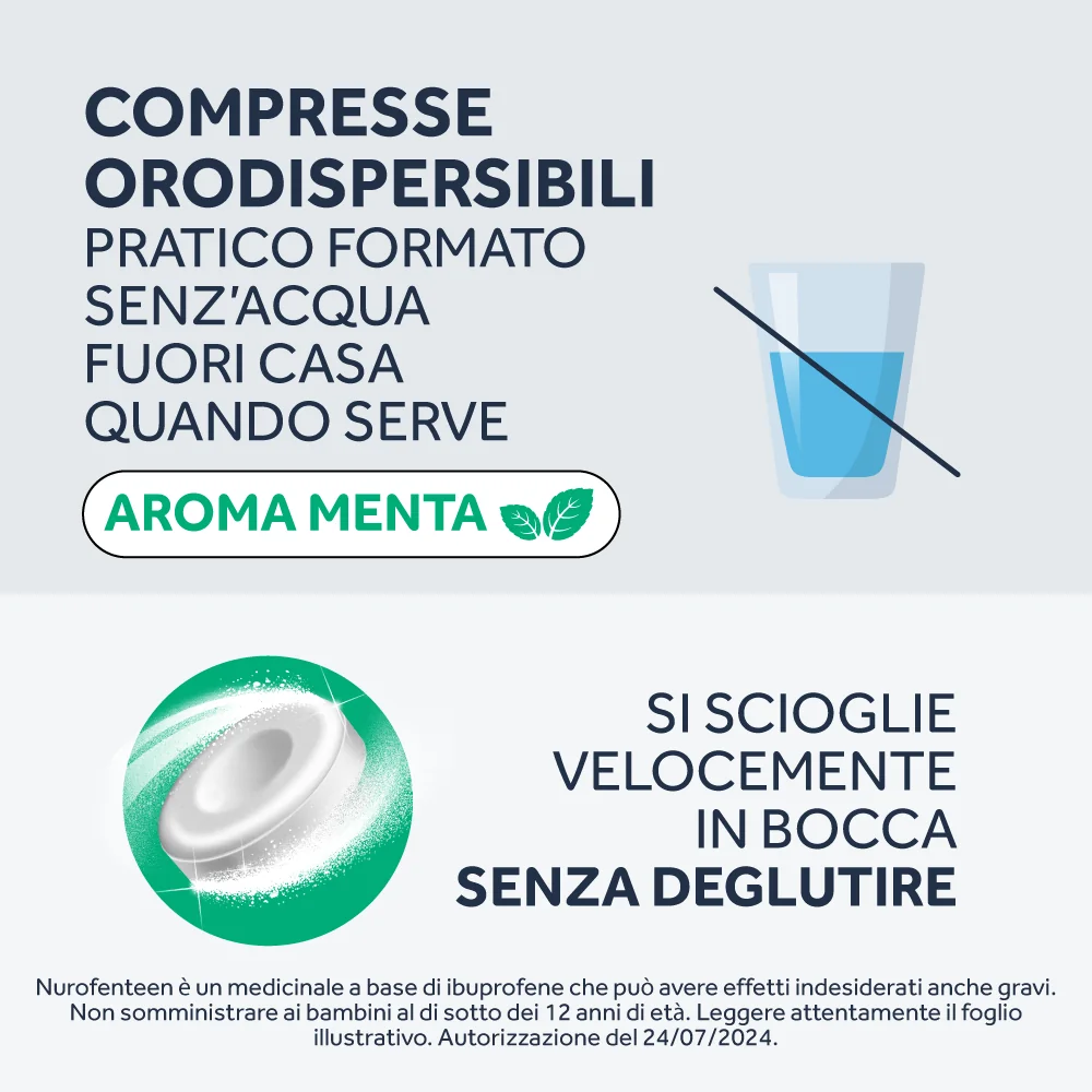 Nurofenteen 200 mg Gusto Menta 12 Compresse Orodispersibili Antinfiammatorio