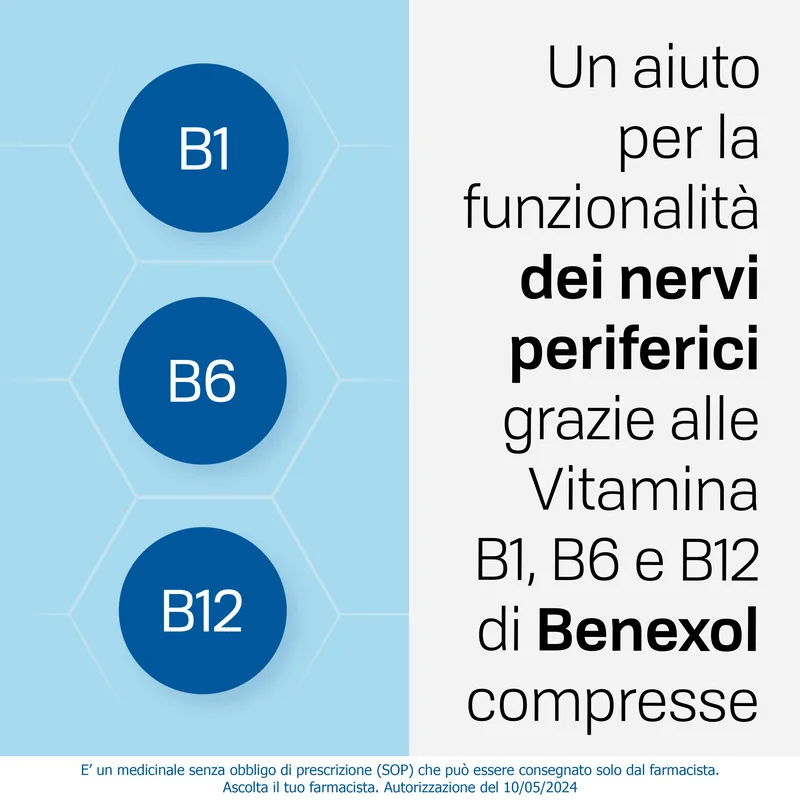 Benexol Trattamento per Carenza di Vitamine B 20 Compresse Vitamine B