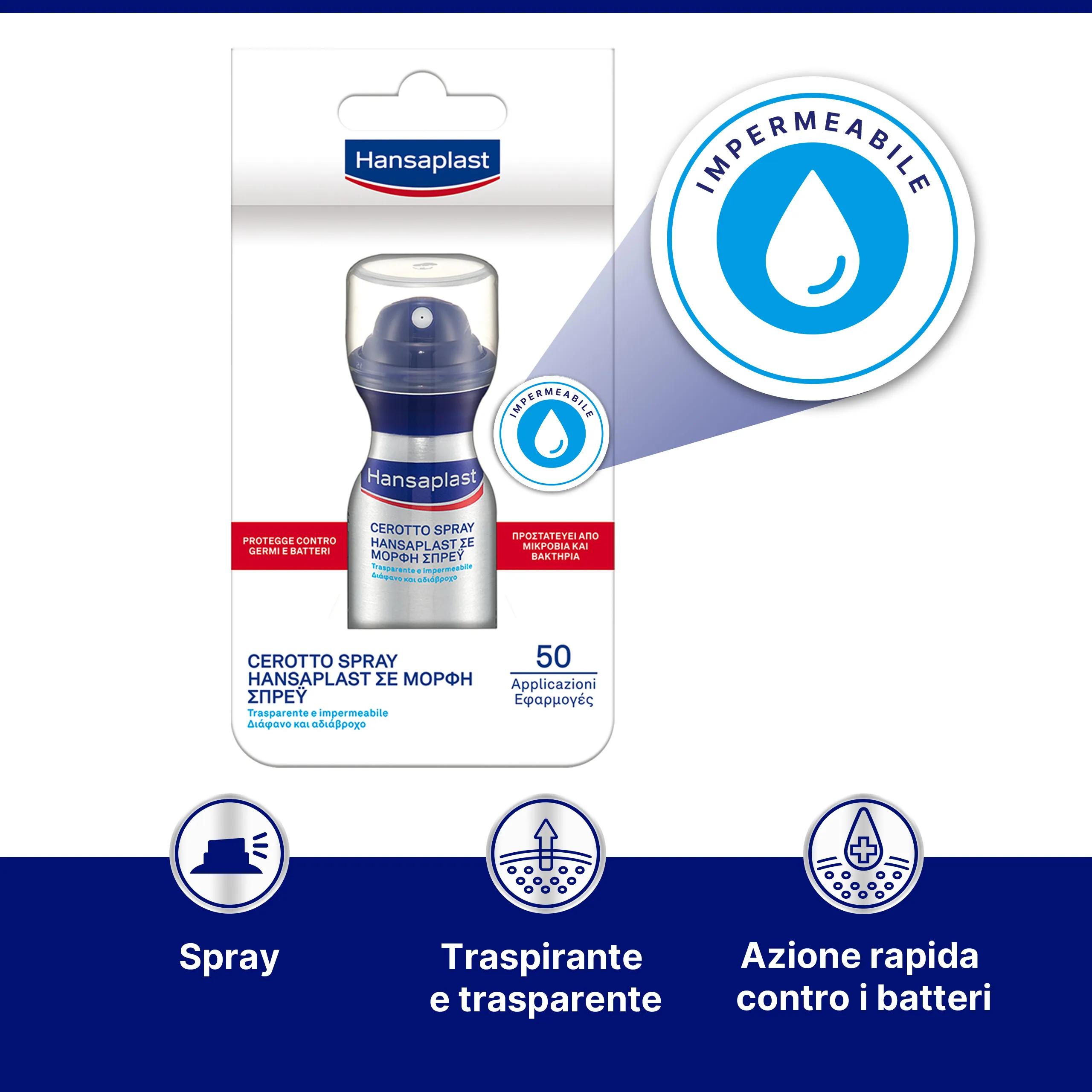 Hansaplast Cerotto Spray 32,5Ml: acquista online in offerta