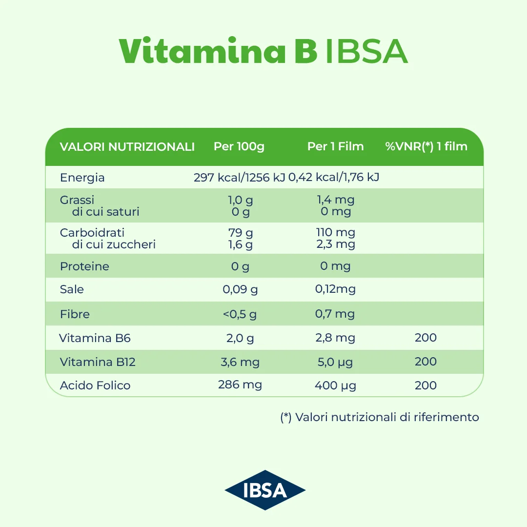 Ibsa Vitamina B 30 Film Orali Vitamine del Gruppo B