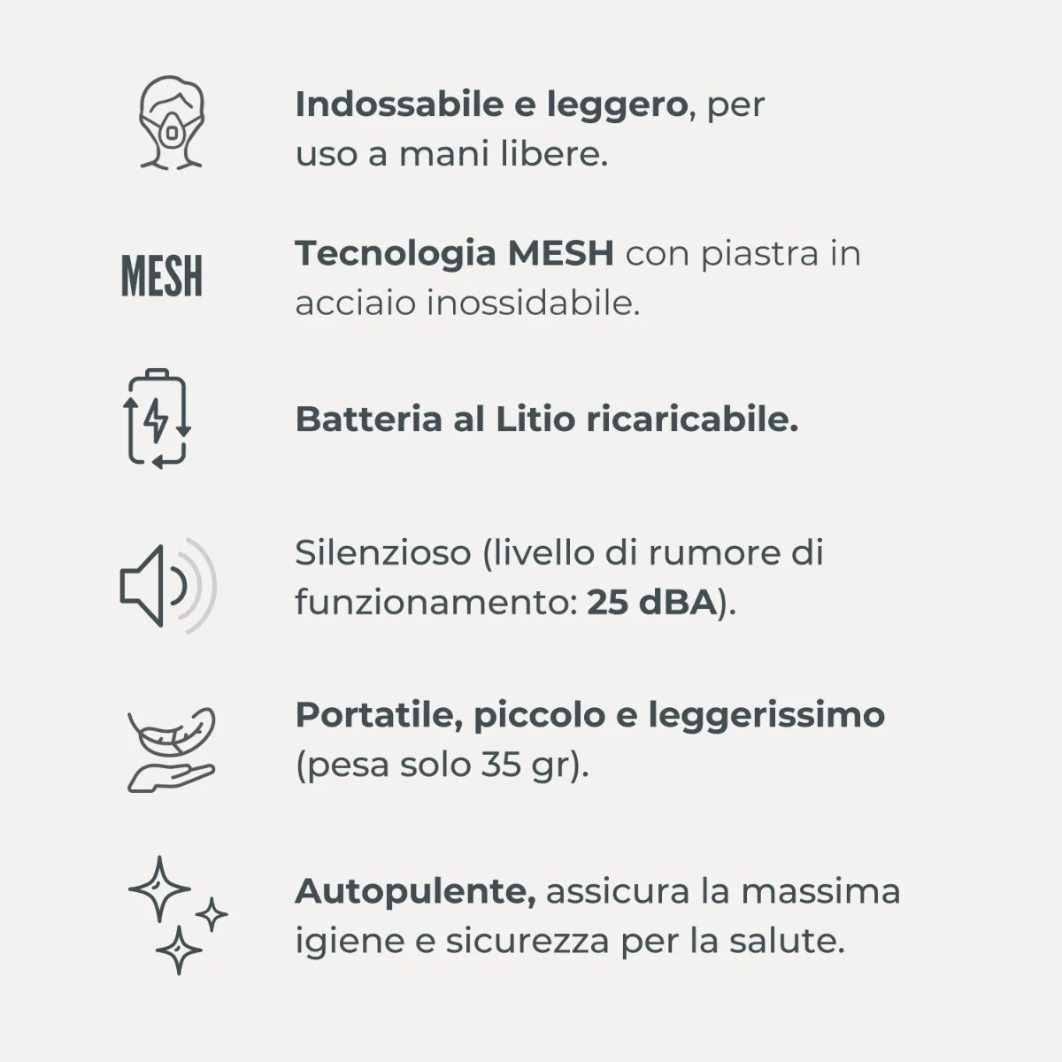 Nuvita Aerosol Mesh Indossabile Dispositivo Tascabile