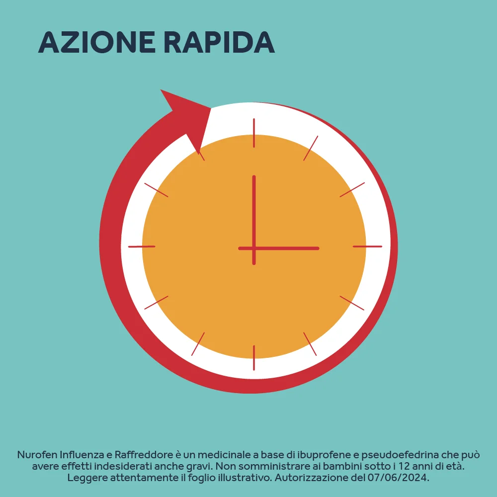 Nurofen Influenza Raffreddore 12 Compresse 