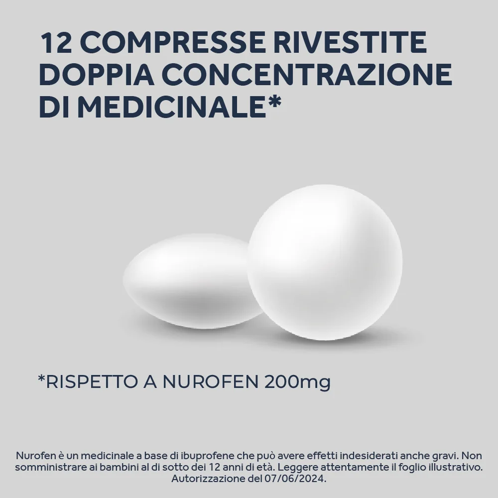 Nurofen 400 mg 12 Compresse Rivestite Antinfiammatorio