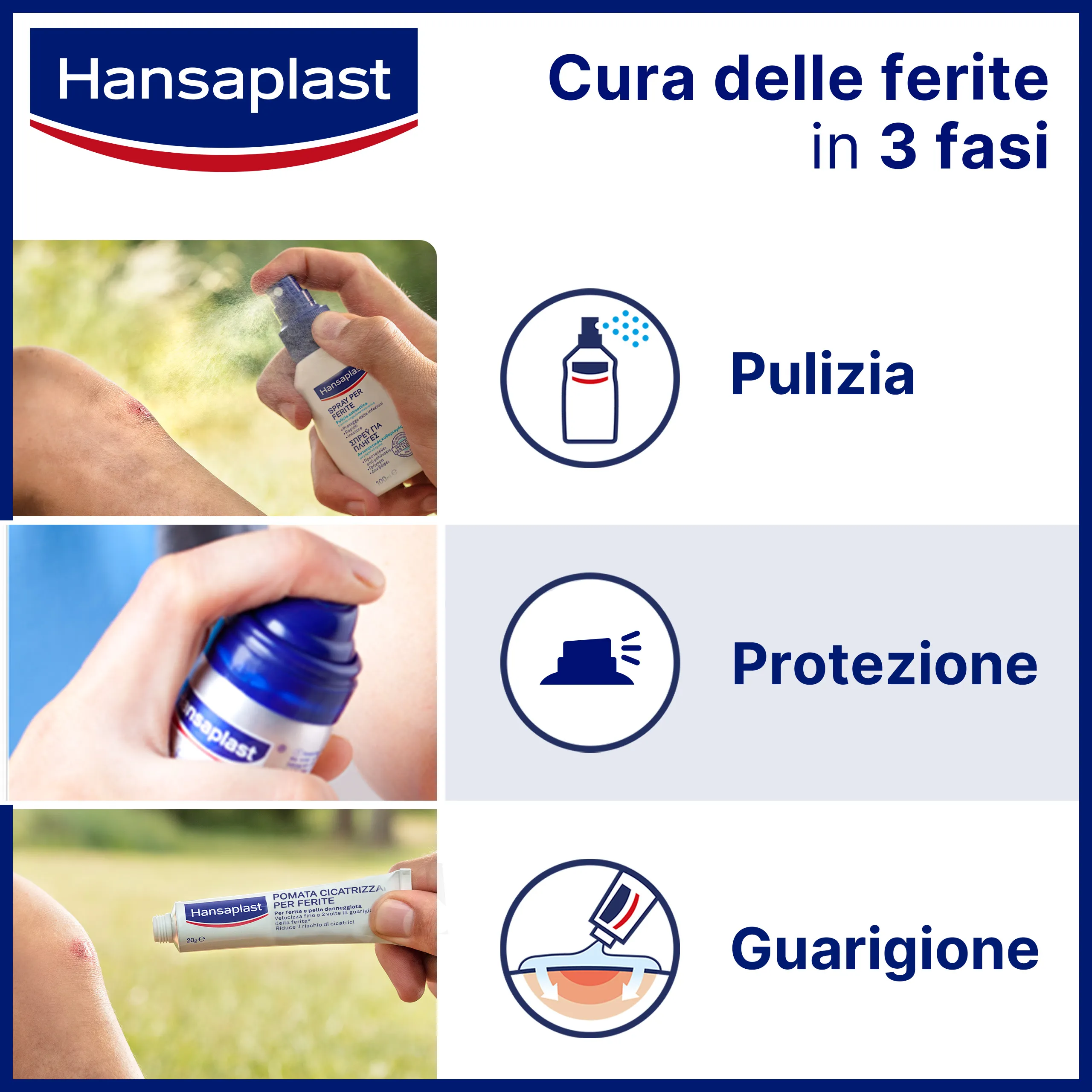 Hansaplast Cerotto Spray 32,5Ml: acquista online in offerta Hansaplast Cerotto  Spray 32,5Ml