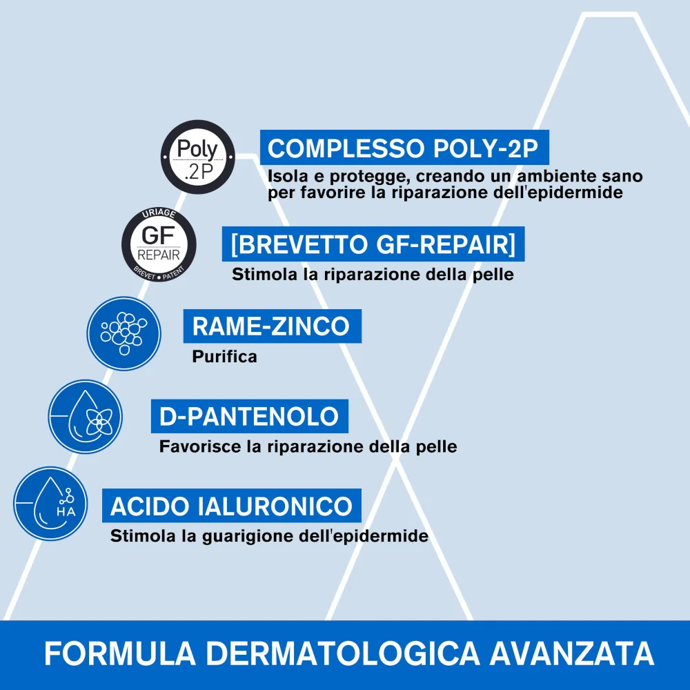 Uriage Barièderm Cica-Crema Riparatrice al Cu-Zn 100 ml Benessere Cutaneo